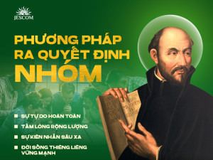 Phương pháp ra quyết định nhóm theo linh đạo I-Nhã Phương pháp ra quyết định nhóm theo linh đạo I-Nhã